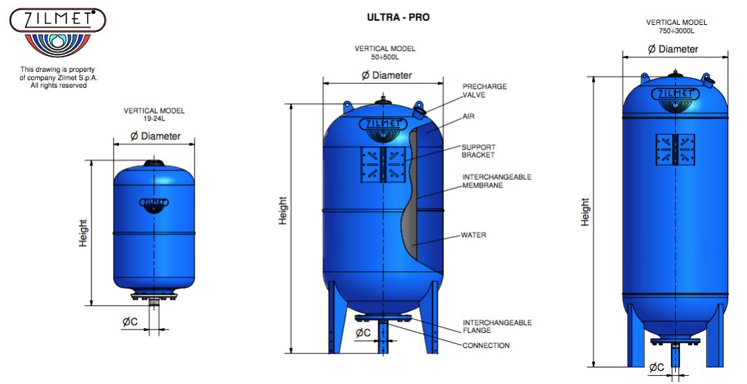 منبع تحت فشار زیلمت 80 لیتری 10 بار مدل ULTRA-PRO 80V