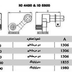 مشعل گازوئیلی ایران رادیاتور IO 5800 