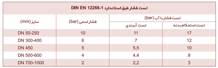 تشت فشار شیر کشویی سایز 300 چاقویی میراب