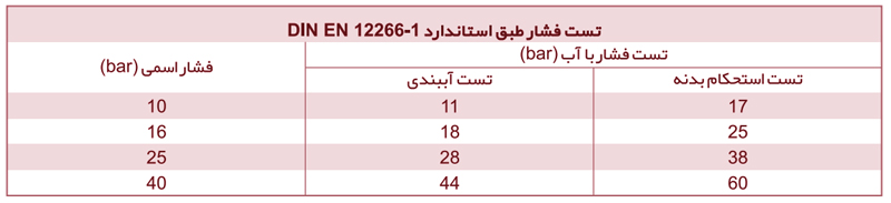 تست فشار شیر کشویی سایز 80 زبانه فلزی میراب