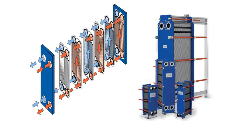 انواع مبدل حرارتی در صنعت تصفیه آب و فاضلاب