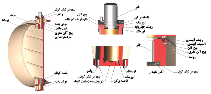 قطعات شیر پروانه ای 2500 با اتصال جوشی میراب