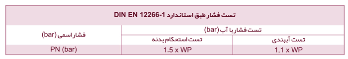 تست فشار شیر پروانه ای 3000 با اتصال جوشی میراب