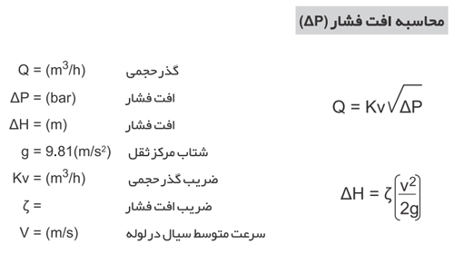 محاسبه افت فشار شیر پروانه ای میراب سایز 3000