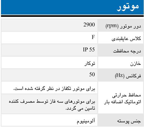  پمپ آب ابارا طبقاتی عمودی مدل EVM 18 8F5/7.5