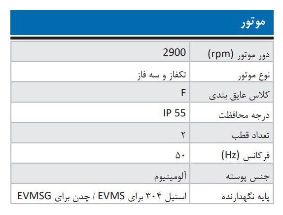  پمپ آب ابارا طبقاتی عمودی مدل EVMS 20 3/4