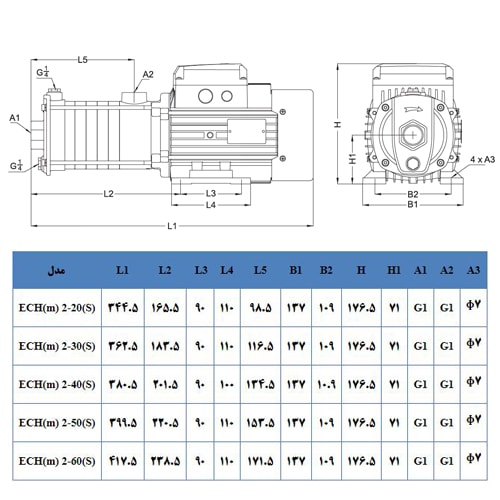 پمپ آب لیو سانتریفیوژ افقی طبقاتی مدل ECHm-2-30