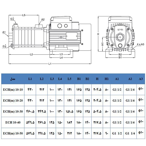 پمپ آب لیو سانتریفیوژ افقی طبقاتی مدل ECH-10-50