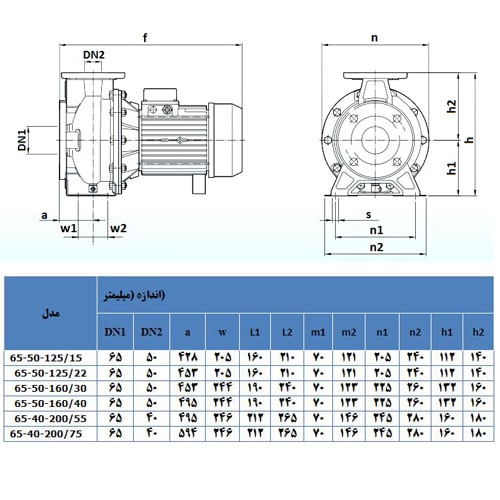 پمپ آب لیو تک پروانه استیل مدل XZS 65-40-160/5.5