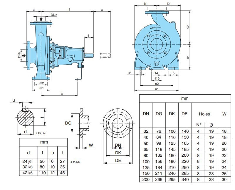 پمپ آب کالپدا سانتریفیوژ مدل N65-200C