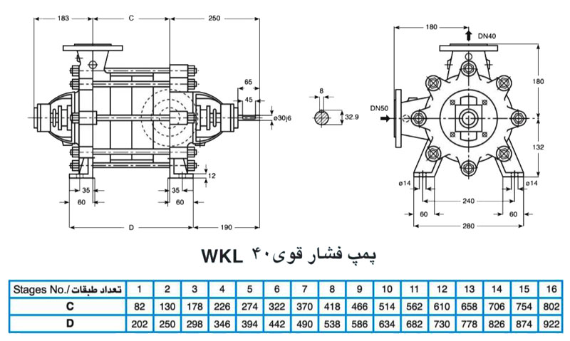 پمپ آب فشار قوی پمپیران مدل WKL40-3 با موتور 1450 دور