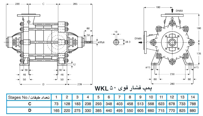 پمپ آب فشار قوی پمپیران مدل WKL50-1 با موتور 1450 دور