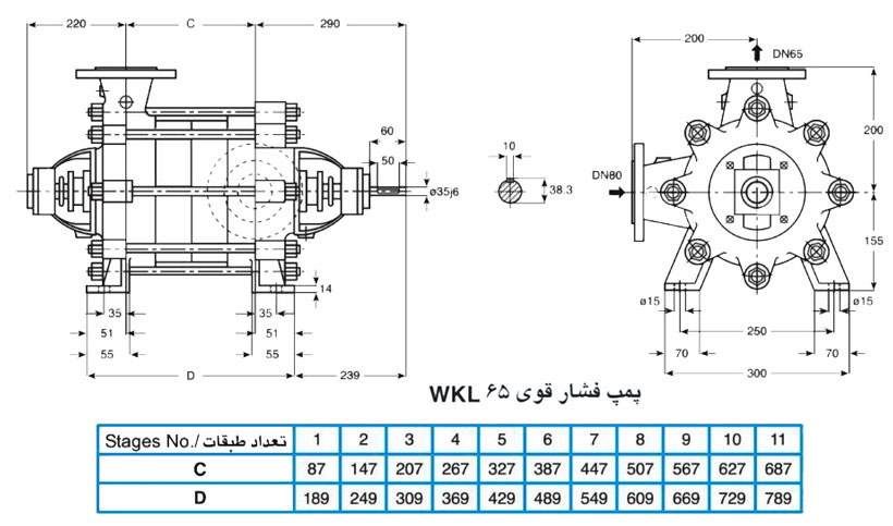 پمپ آب فشار قوی پمپیران مدل WKL65-2 با موتور 1450 دور