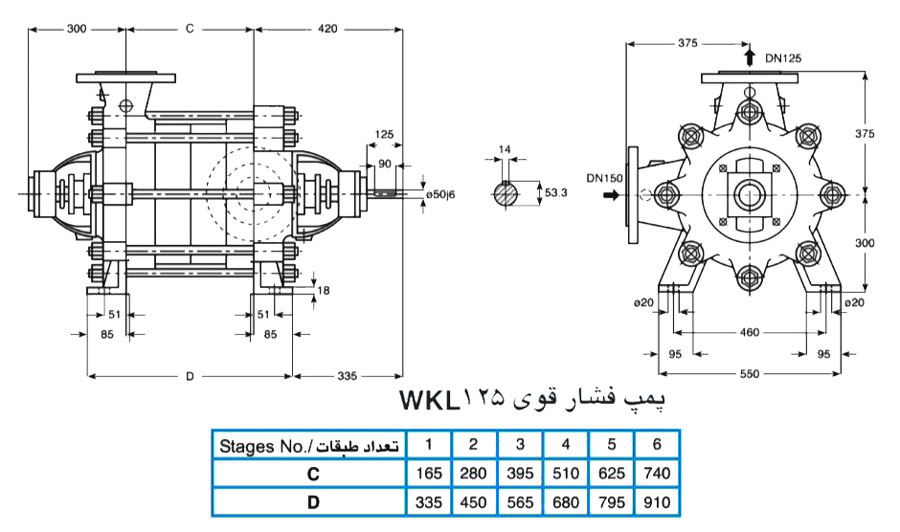 پمپ آب فشار قوی پمپیران مدل WKL125-3a با موتور 1450 دور