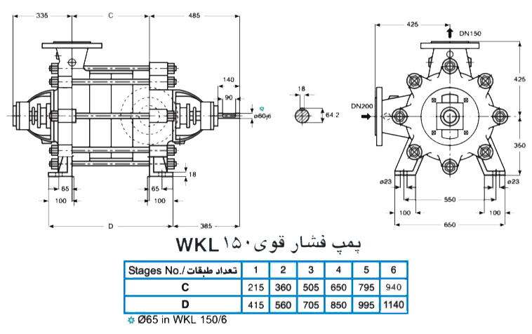 پمپ آب فشار قوی پمپیران مدل WKL150-2 با موتور 1450 دور