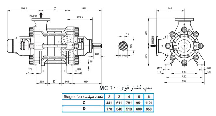  پمپ آب فشار قوی پمپیران مدل MC200-2a با موتور 1470 دور