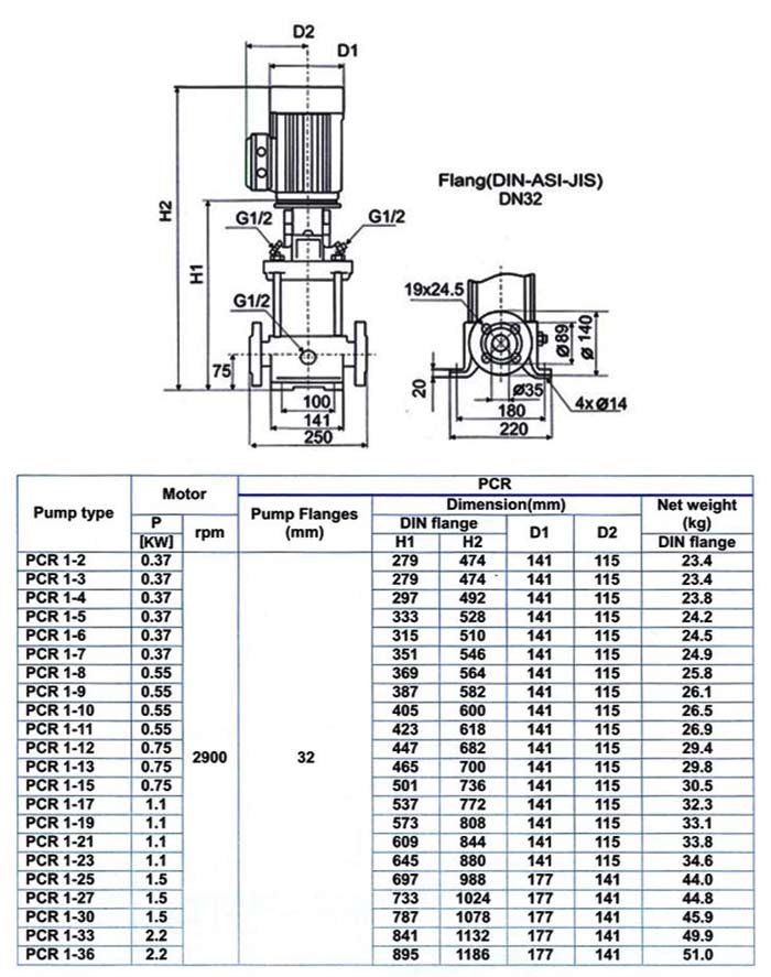 پمپ آب طبقاتی عمودی پمپیران مدل PCR1-6