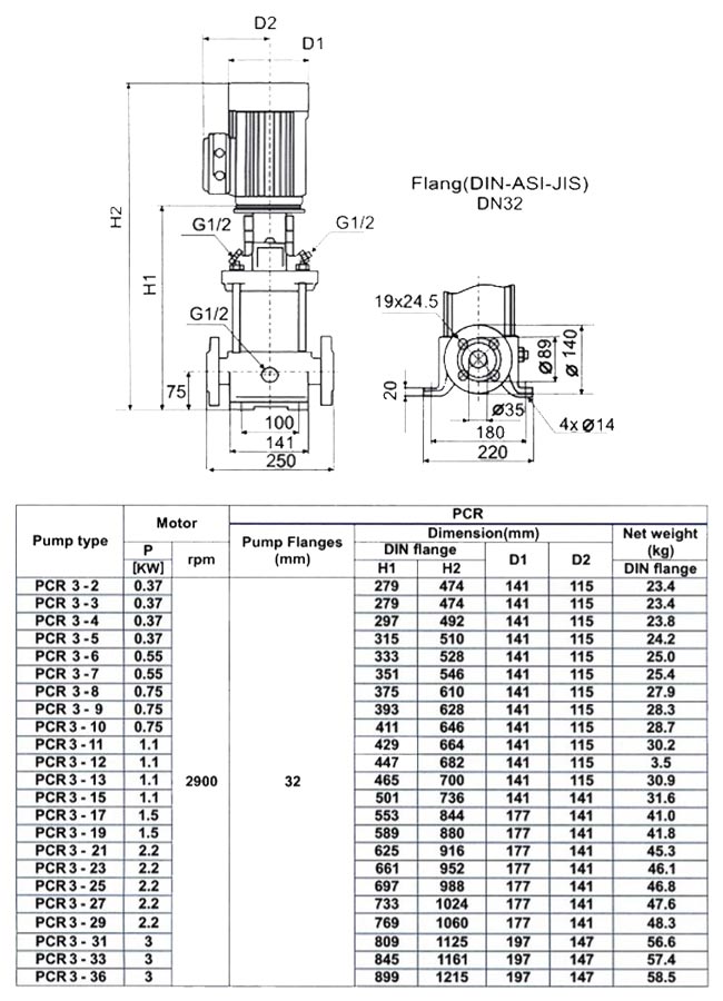 پمپ آب طبقاتی عمودی پمپیران مدل PCR3-4