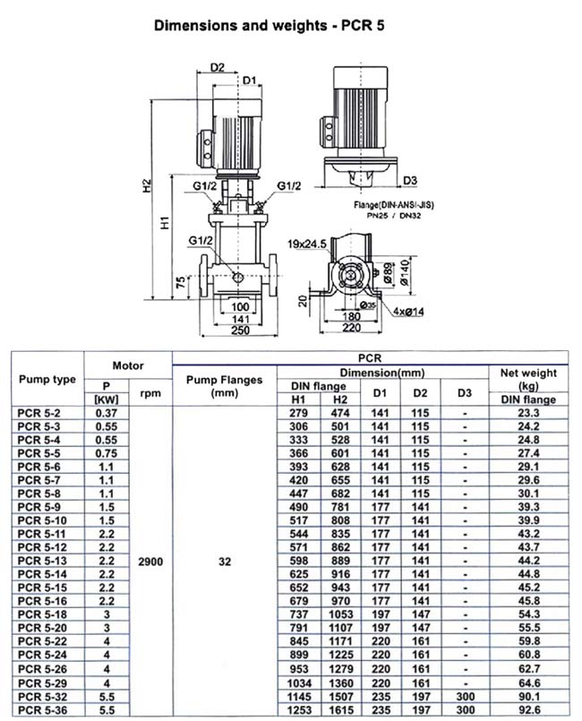 پمپ آب طبقاتی عمودی پمپیران مدل PCR5-2