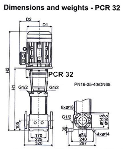 پمپ آب طبقاتی عمودی پمپیران مدل PCR32-3