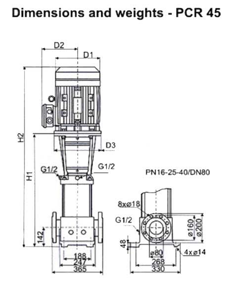 پمپ آب طبقاتی عمودی پمپیران مدل PCR45-2-2