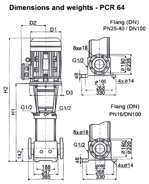 پمپ آب طبقاتی عمودی پمپیران مدل PCR64-3-2