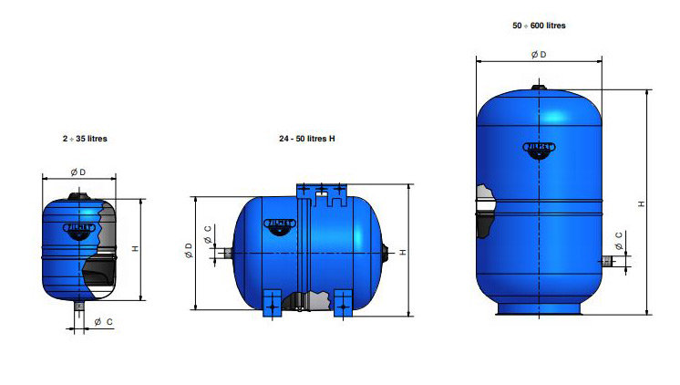 منبع تحت فشار زیلمت 80 لیتری 10 بار مدل HYDRO-PRO 80