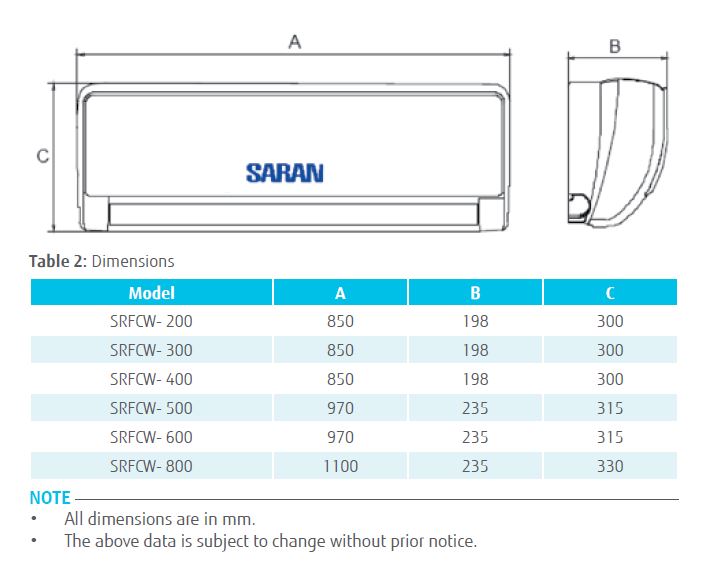 فن کویل دیواری ساران مدل SRFCW-400