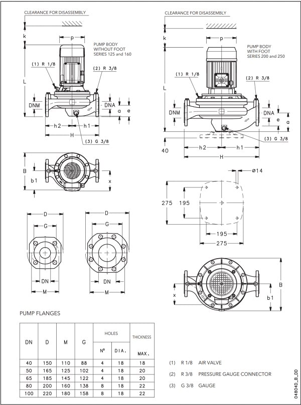 پمپ سیرکولاتور لوارا مدل FCE4 50-125/02
