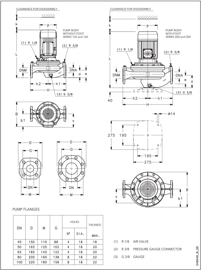 پمپ سیرکولاتور لوارا مدل FCE 50-160/22