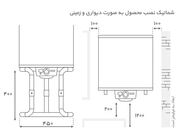 آبگرمکن برقی مخزن دار بوتان مدل Noble 120 E