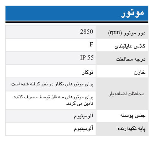 الکتروپمپ آب ابارا سانتریفیوژ افقی طبقاتی مدل Matrix 3-6 سه فاز