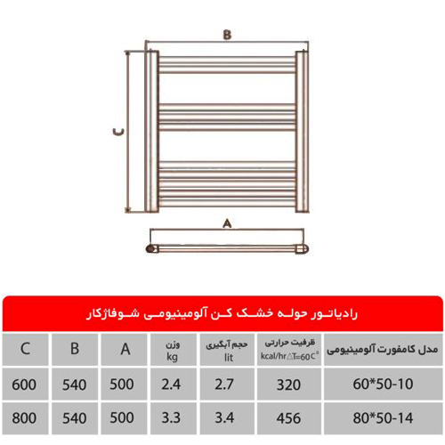 حوله خشک کن آلومینیومی شوفاژکار کامفورت 14 لوله