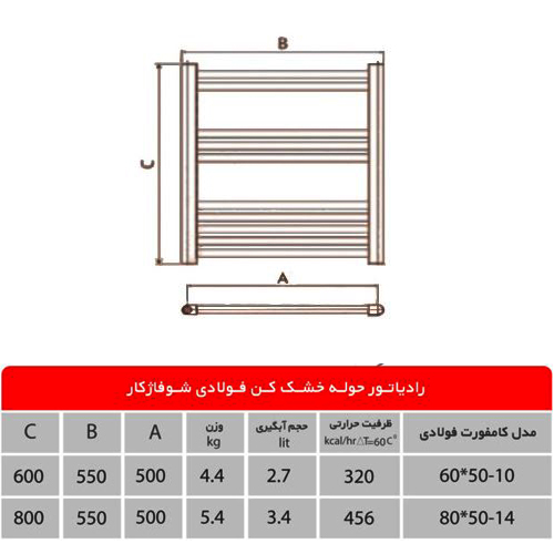 حوله خشک کن فولادی شوفاژکار کامفورت 10 لوله