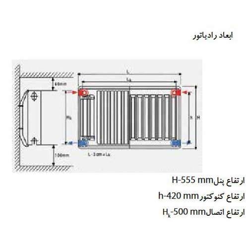 رادیاتور پنلی شوفاژکار100 سانتی متر سوپرکامفورت 