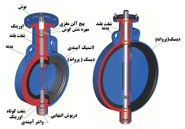 شیر پروانه ای سایز 450 بدون فلنچ ویفری 6 بار میراب