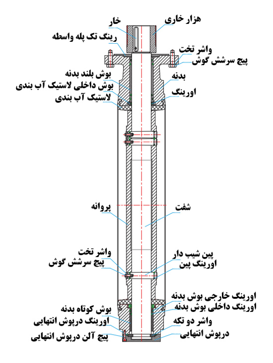 شیر پروانه ای فلنچ دار سایز 800 سنتریک بدنه باریک میراب