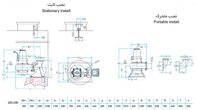 لجن کش نوید سهند 290-250 با موتور 30 کیلووات