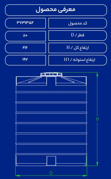 مخزن پلاستیکی 1000Lعمودی بلند فین دارسه لایه طبرستان