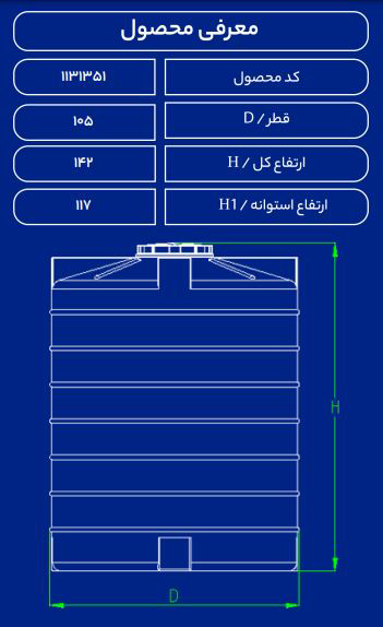 مخزن پلاستیکی 1000Lعمودی فین دار سه لایه طبرستان