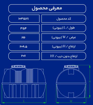 مخزن پلاستیکی 10000L افقی سه لایه طبرستان