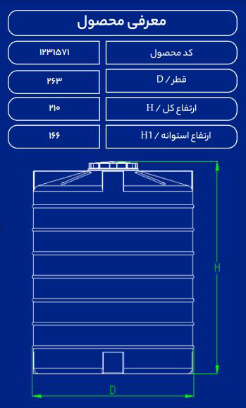 مخزن پلاستیکی 10000Lعمودی کوتاه فین دار طبرستان