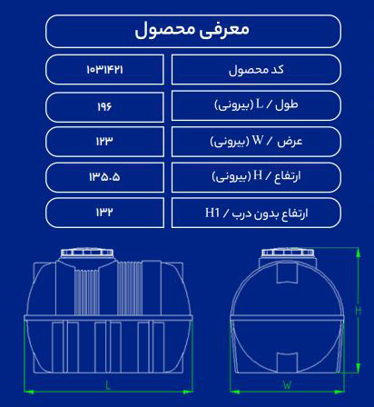 مخزن پلاستیکی 2000L افقی کرکره ای سه لایه طبرستان