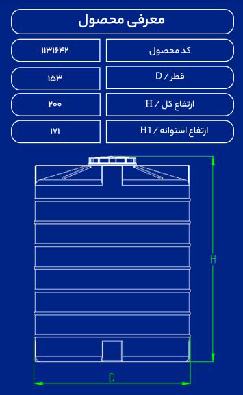 مخزن پلاستیکی 3000Lعمودی فین دارسه لایه طبرستان