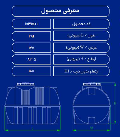 مخزن پلاستیکی 6000L افقی سه لایه طبرستان