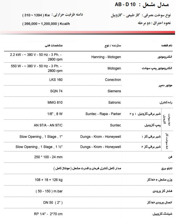 مشعل دوگانه سوز آترا مدل AB-D10