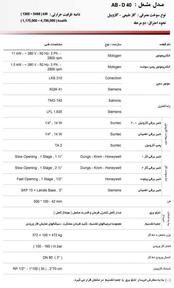 مشعل دوگانه سوز آترا مدل AB-D40