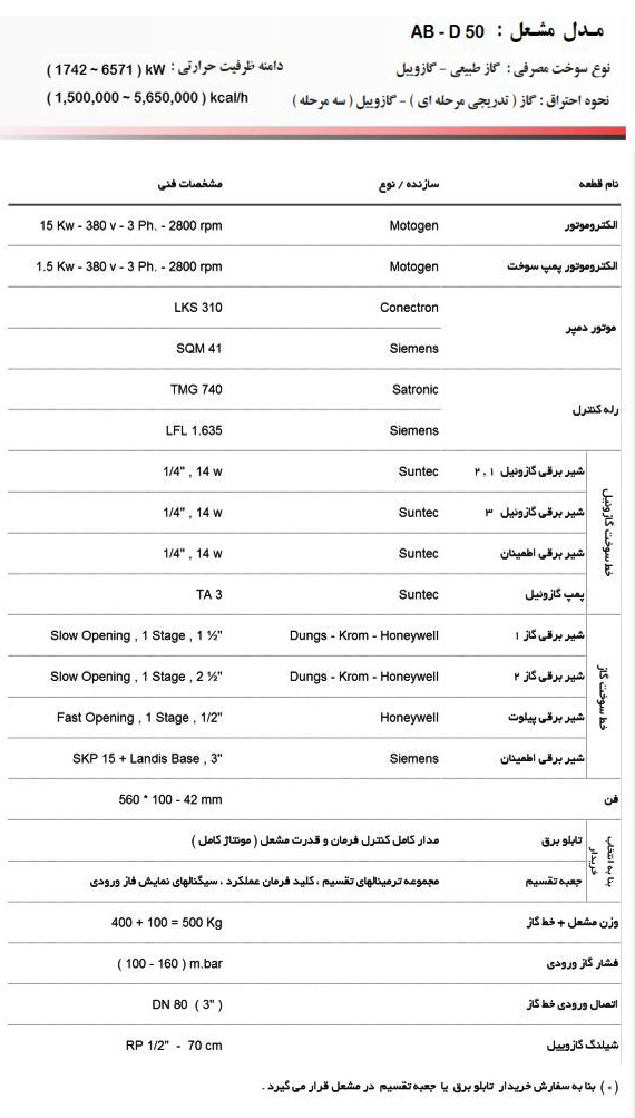 مشعل دوگانه سوز آترا مدل AB-D50