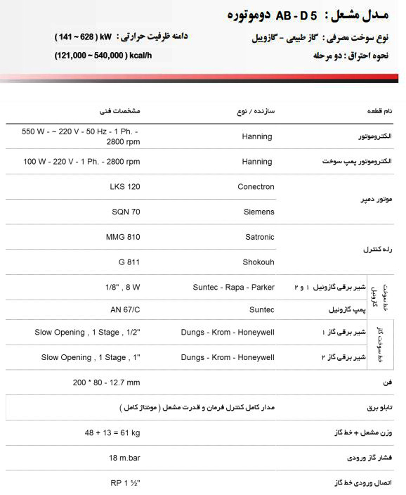 مشعل دوگانه سوز آترا مدل AB-D5