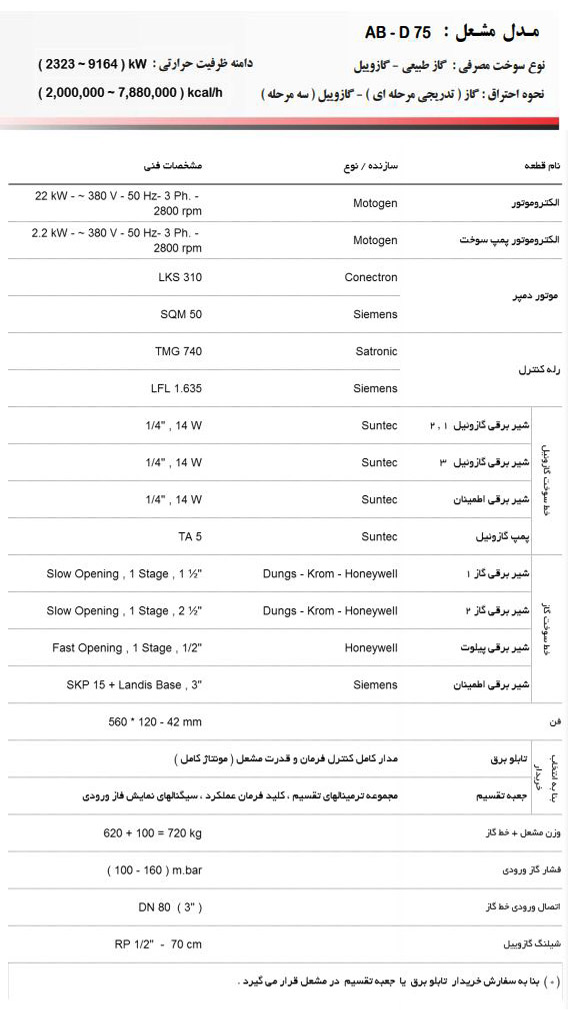 مشعل دوگانه سوز آترا مدل AB-D75